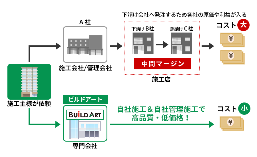 イメージ01